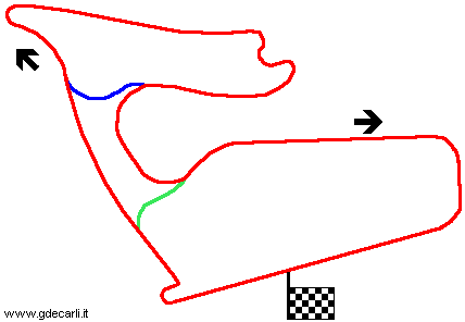 Österreichring, progetto 1994: circuito lungo